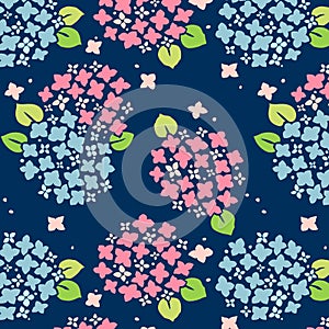 Japanese Pink And Blue Hydrangea Pattern