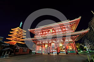 Japanese Temple in Asakusa, Tokyo, Japan