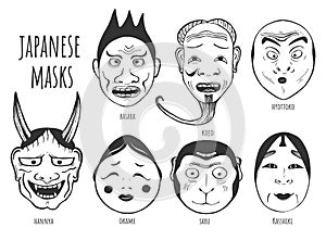 Japanese theatrical human masks set