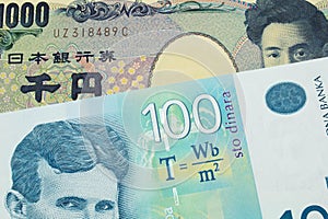 A Japanese thousand yen note paired with a bue and white one hundred Serbian dinar note.