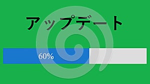 Japanese. Updating Progress Bar Until Completed With Green Screen on Online Web Page. Device Screen View of Software Update Load