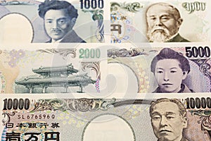 Japanese yen a business background