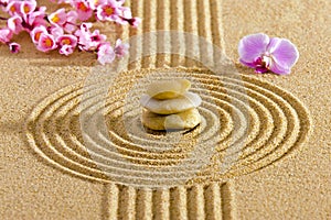 Japanese ZEN garden with feng shui