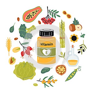 A jar of vitamin E in tablets or capsules and foods enriched with it. Fruits, vegetables, nuts, berries and oil set