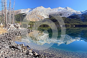 Jasper National Park Reflection at Maligne lake