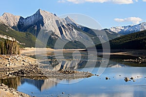 Jasper National Park Reflection at Medecine lake photo