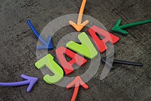 JAVA modern programming language for software development or application concept, multi color arrows pointing to the word JAVA at