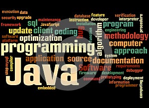 Java programming, word cloud concept 9