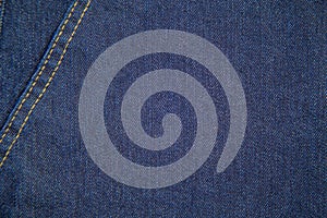 Jeans cotton fachion texture