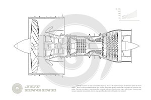 Jet engine of airplane in outline style. Industrial aerospase blueprint. Drawing of plane motor. Part of aircraft