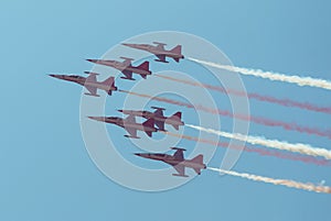 Jet plane formation