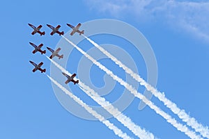 Jets formation