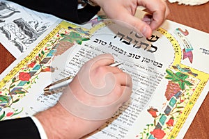 Jewish wedding, prenuptial agreement ketubah