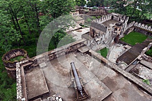 Jhansi Fort -Artillery