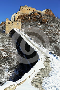 The Jinshanling Great Wall Winter in Chengde Hebe, China