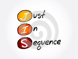 JIS - Just In Sequence acronym