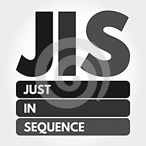 JIS - Just In Sequence acronym, business concept