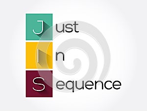 JIS - Just In Sequence acronym, business concept background