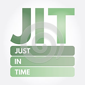 JIT - Just in time acronym