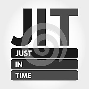 JIT - Just in time acronym, business concept