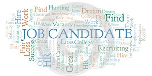 Job Candidate word cloud.