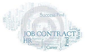 Job Contract word cloud