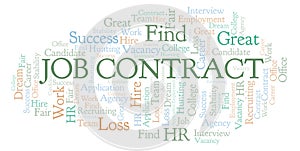 Job Contract word cloud.