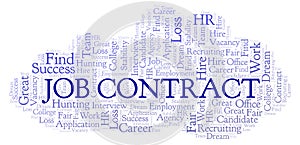 Job Contract word cloud.