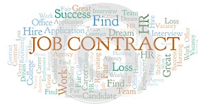 Job Contract word cloud.