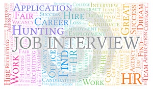 Job Interview word cloud.