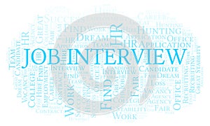 Job Interview word cloud.