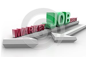 Job market