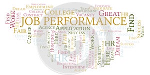 Job Performance word cloud.