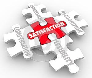 Job Satisfaction Puzzle Pieces Compensation Recognition Advancement