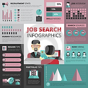 Job Search Strategy Flat Infographic Banner