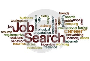 Job Search Word Cloud