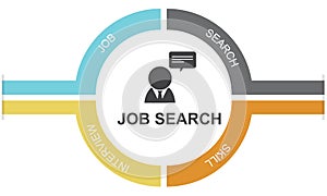 Job Team Join Work Hiring Hired Employed Concept