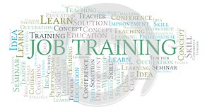 Job Training word cloud.