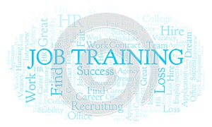 Job Training word cloud.