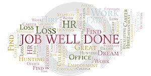 Job Well Done word cloud