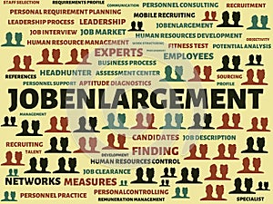 JOBENLARGEMENT - image with words associated with the topic RECRUITING, word, image, illustration