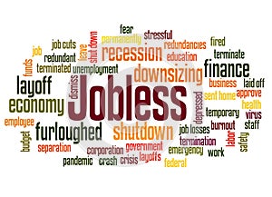 Jobless word cloud concept 2