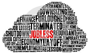 Jobless word cloud shaped concept