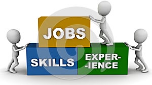 Jobs skills and experience