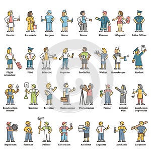 Jobs vocabulary collection with professions and occupations outline concept