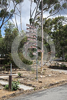 John Forrest National Park entrance sign post