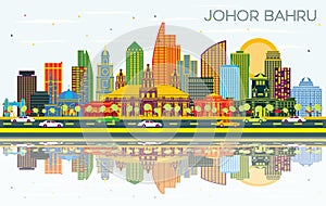 Johor Bahru Malaysia City Skyline with Color Buildings, Blue Sky and Reflections