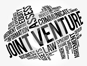 Joint Venture word cloud collage, business concept background