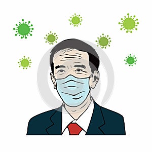 Joko Widodo President of Indonesia Wearing Healthy Mask, Corona Virus, Covid-19, Flat Vector Design