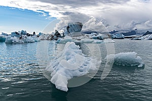 Jokulsarlon Glacier Lagoonï¼Œan endless beauty,Iceland